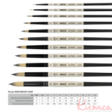 Синтетика кругла, BREEZE 1226R, №0,коротка ручка пензель ROSA