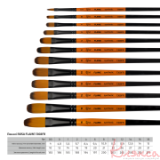 Синтетика овальна FLAME 1368FR №0, №00  коротка ручка пензель ROSA
